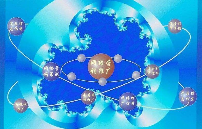 扎赉诺尔新媒体运营企业需要掌握的网络推广技巧有哪些